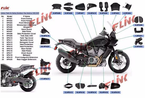 Заднее крыло мотоцикла из ели для Harley Pan America 1250